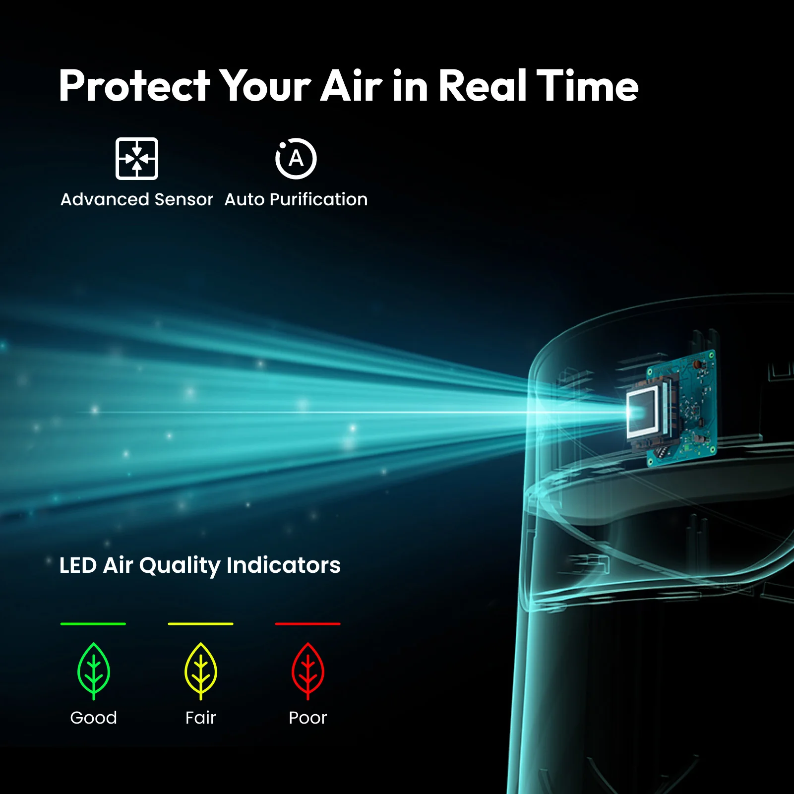 Resiners® Purair Resin Air Purifier - Image 5