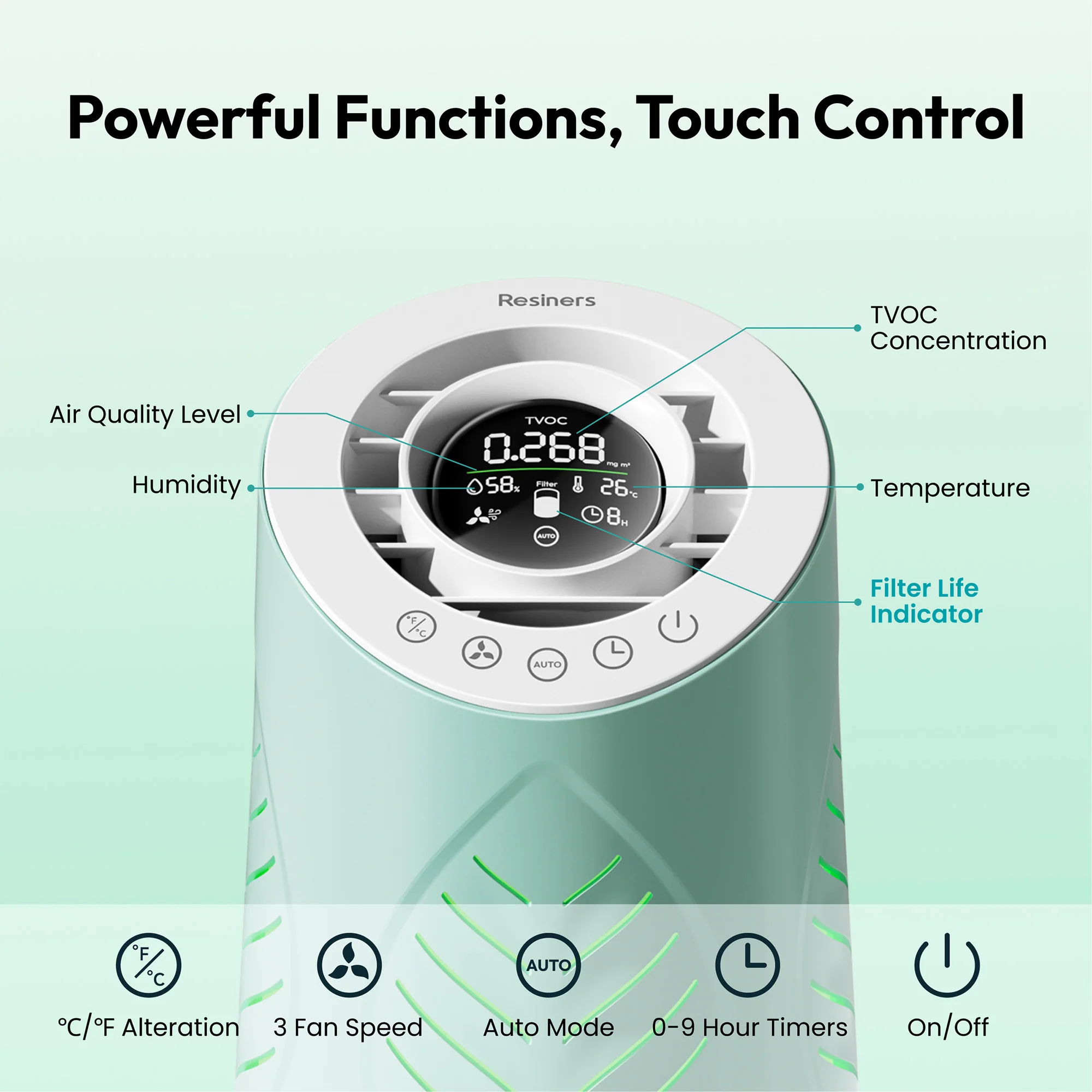 Resiners® Purair Resin Air Purifier - Image 6