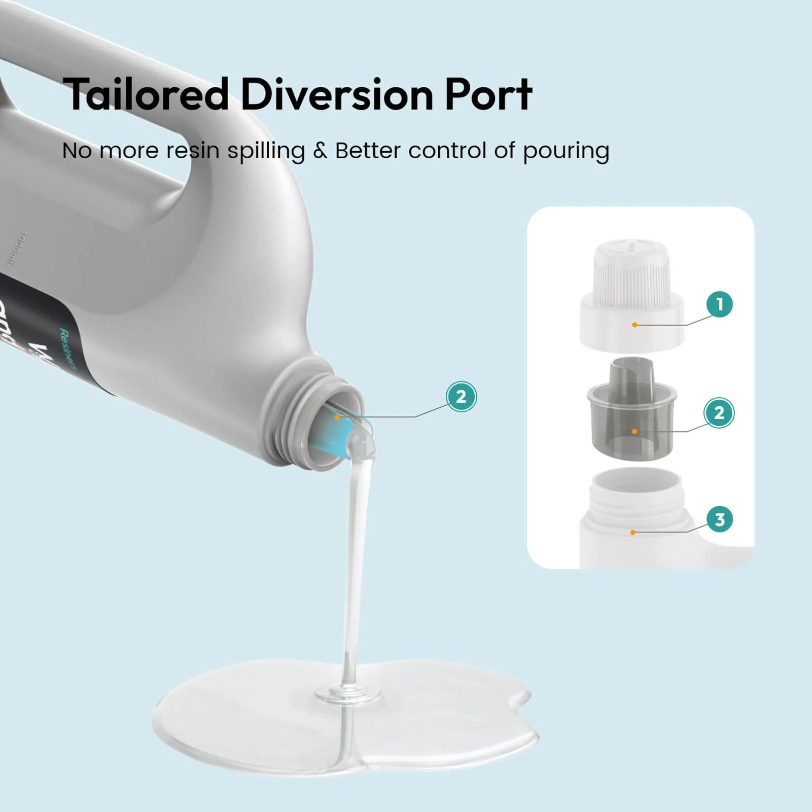 Resiners® Crystal Clear Epoxy Resin with Tailored Diversion Port - Image 3